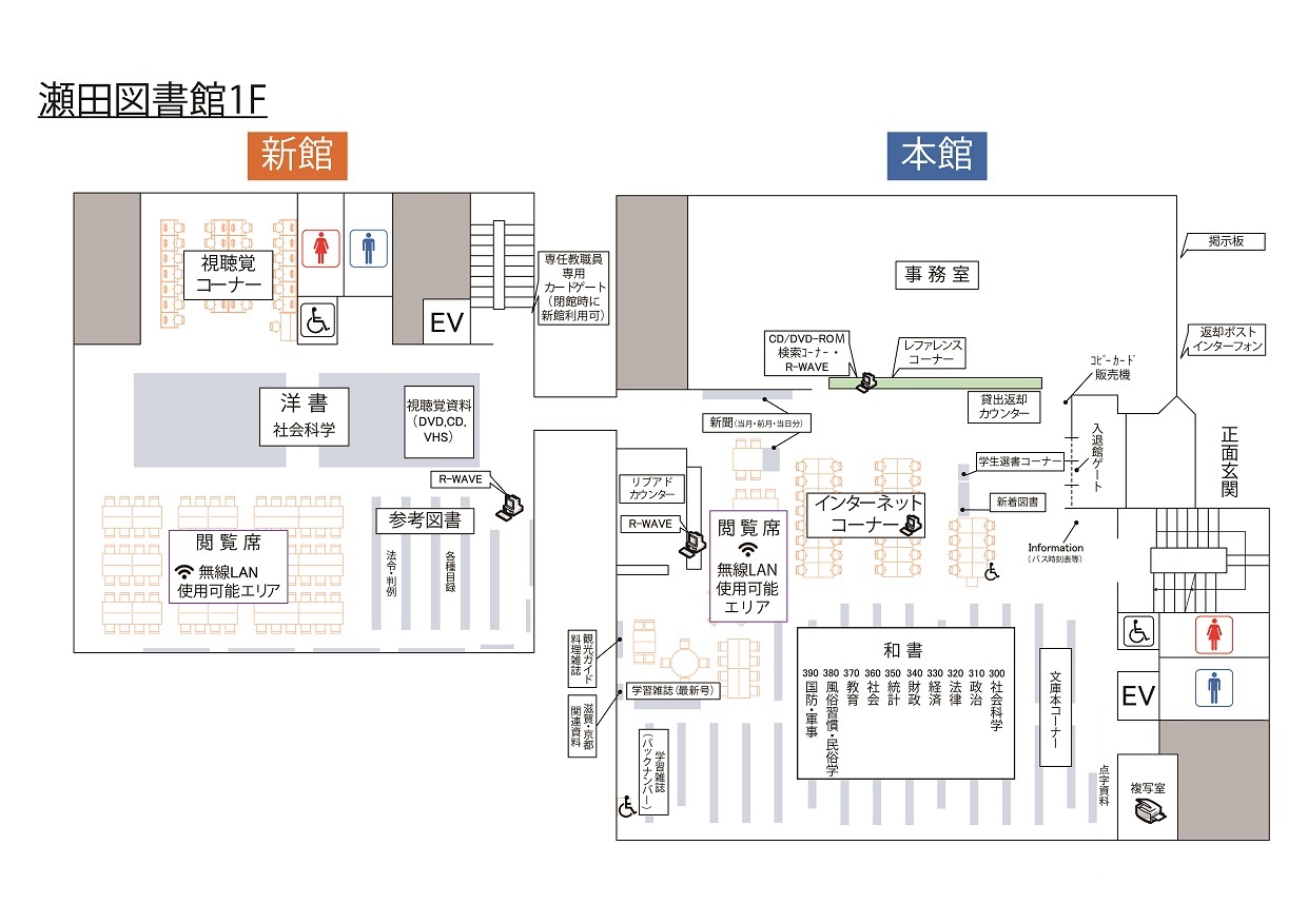 Ryukoku University Library