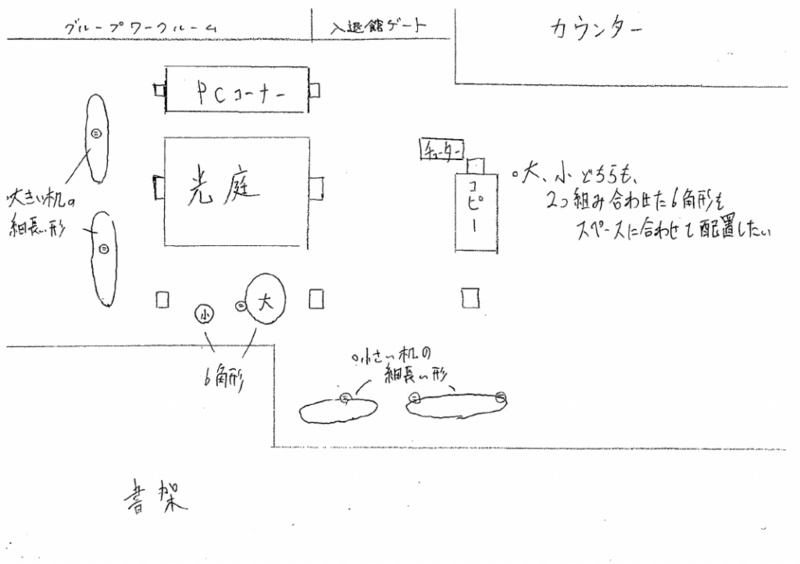 採用配置図