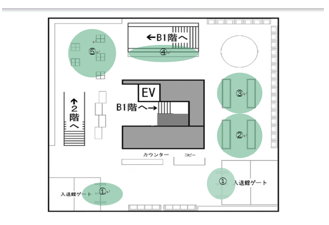 和顔館1階フロアマップ